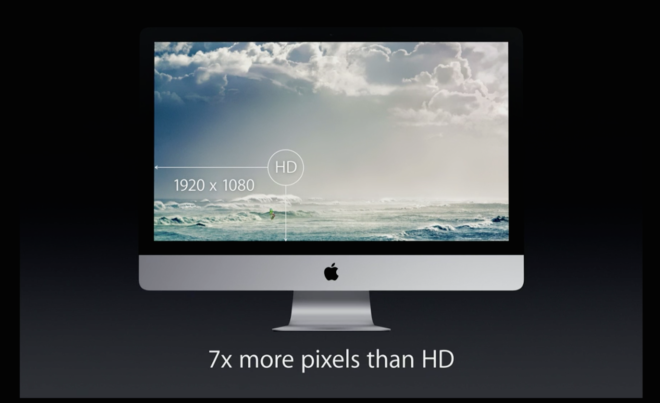 The new iMac features a resolution of 5120x2880 